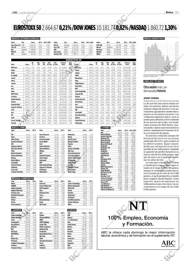 ABC CORDOBA 26-08-2004 página 51