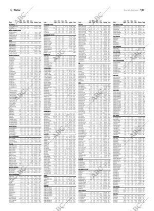 ABC CORDOBA 26-08-2004 página 52