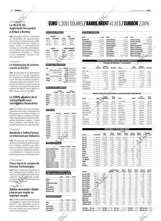 ABC CORDOBA 26-08-2004 página 54