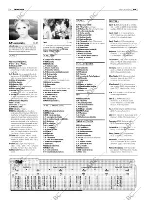 ABC CORDOBA 26-08-2004 página 90