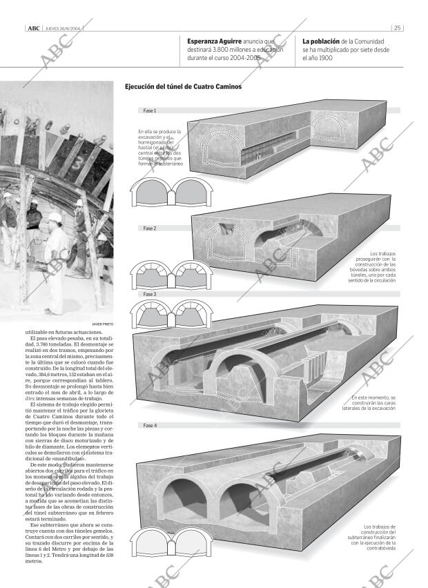 ABC MADRID 26-08-2004 página 25