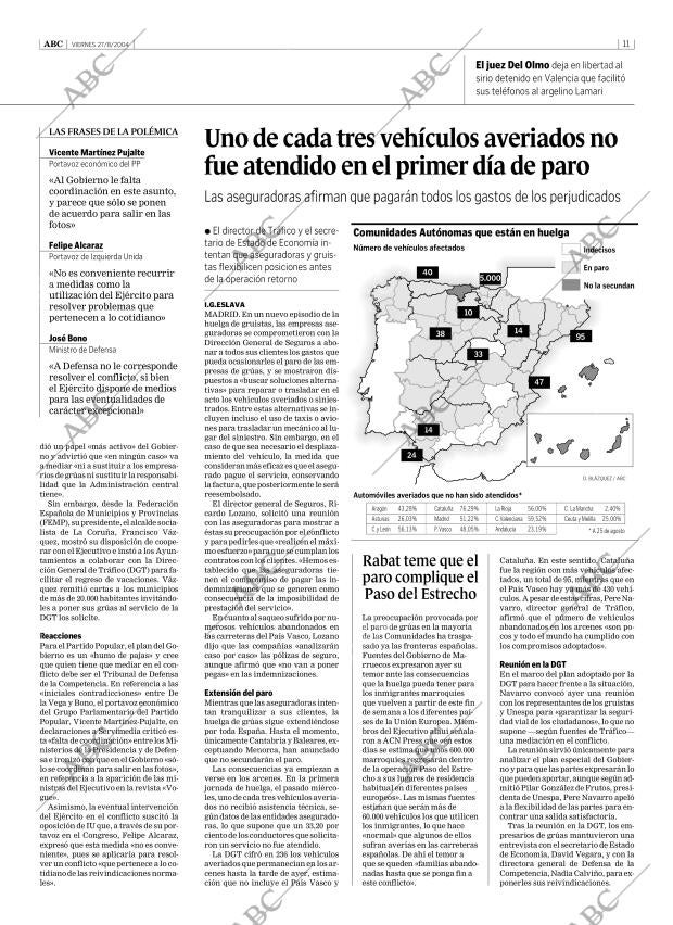 ABC CORDOBA 27-08-2004 página 11