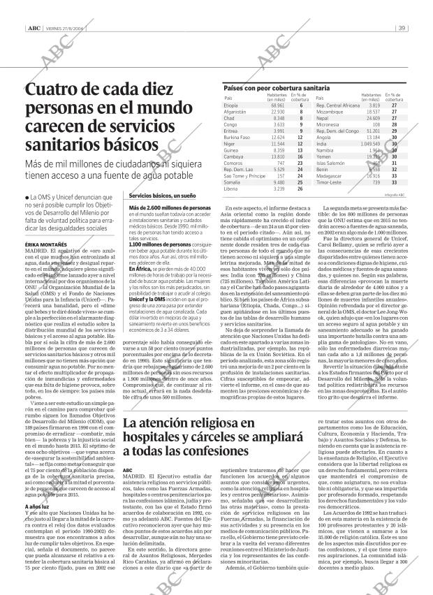 ABC CORDOBA 27-08-2004 página 39