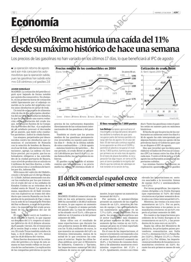 ABC CORDOBA 27-08-2004 página 52