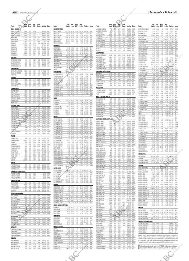 ABC MADRID 28-08-2004 página 61