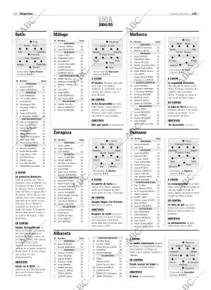 ABC MADRID 28-08-2004 página 82