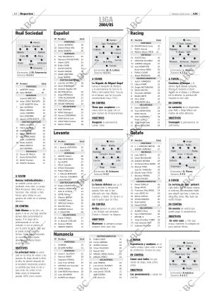 ABC MADRID 28-08-2004 página 84