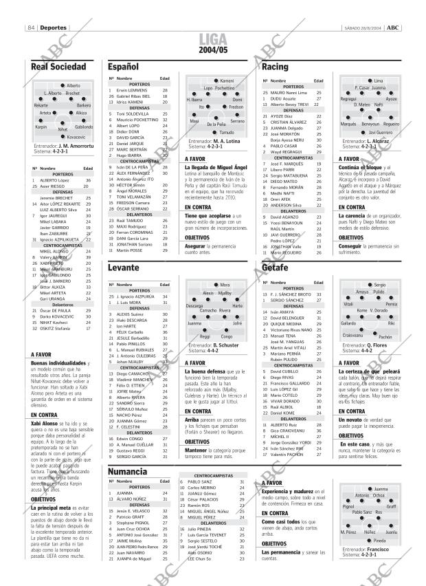 ABC MADRID 28-08-2004 página 84
