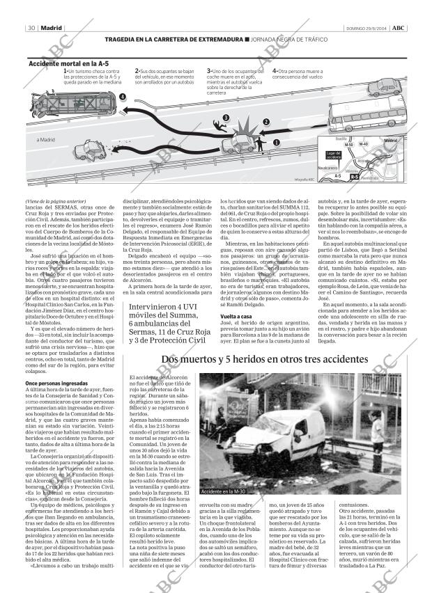 ABC MADRID 29-08-2004 página 30