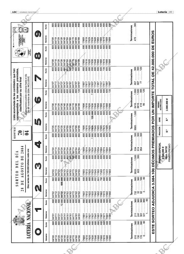 ABC SEVILLA 29-08-2004 página 89