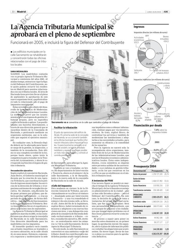 ABC MADRID 30-08-2004 página 30