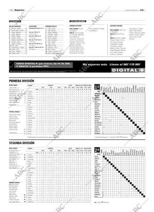 ABC MADRID 30-08-2004 página 88