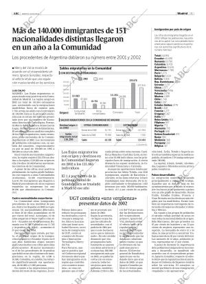 ABC MADRID 31-08-2004 página 31