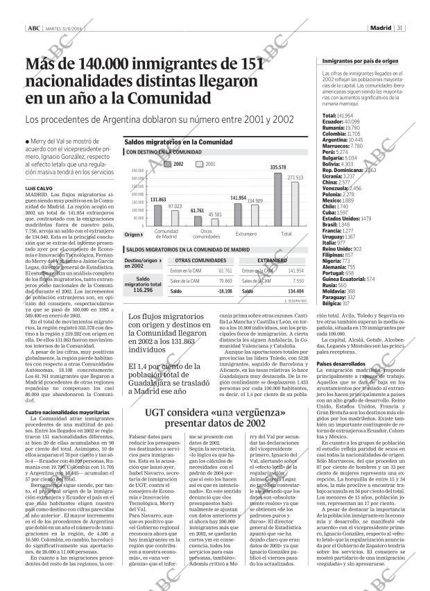 ABC MADRID 31-08-2004 página 31