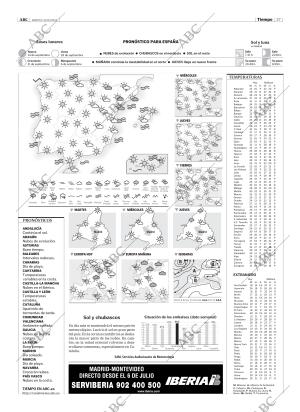 ABC MADRID 31-08-2004 página 37