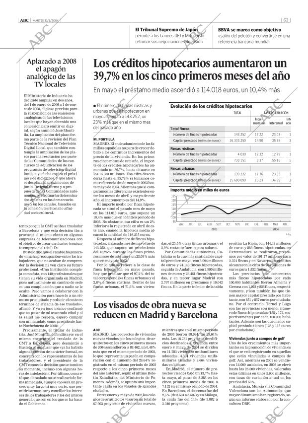 ABC MADRID 31-08-2004 página 63