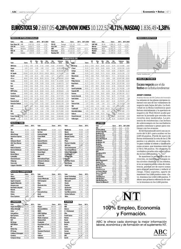 ABC MADRID 31-08-2004 página 67