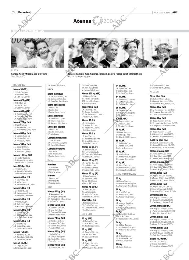 ABC MADRID 31-08-2004 página 74