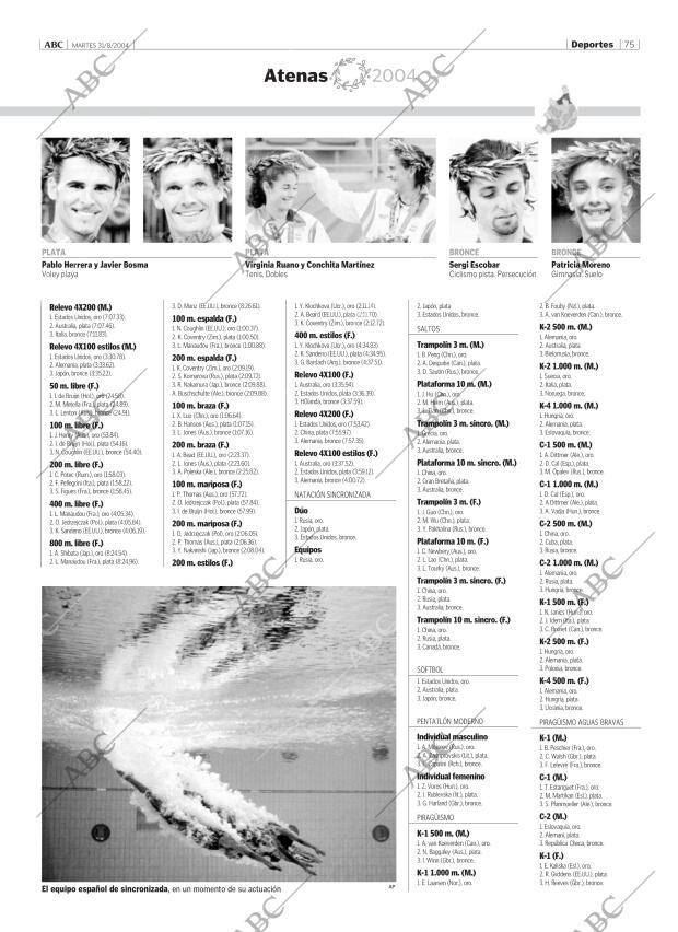 ABC MADRID 31-08-2004 página 75