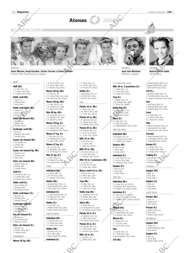 ABC MADRID 31-08-2004 página 76