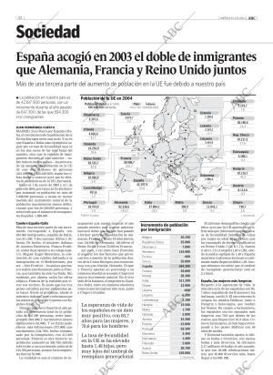 ABC MADRID 01-09-2004 página 42