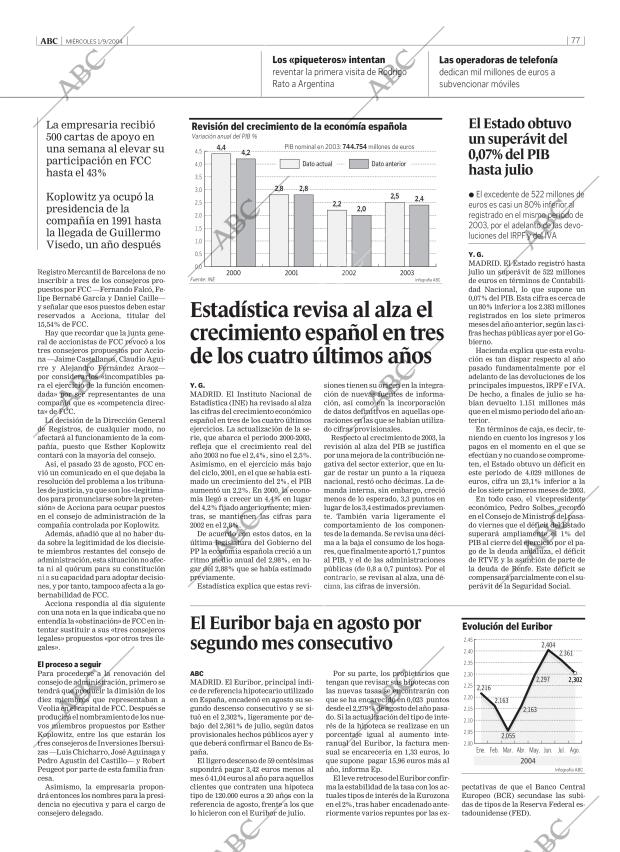 ABC MADRID 01-09-2004 página 77
