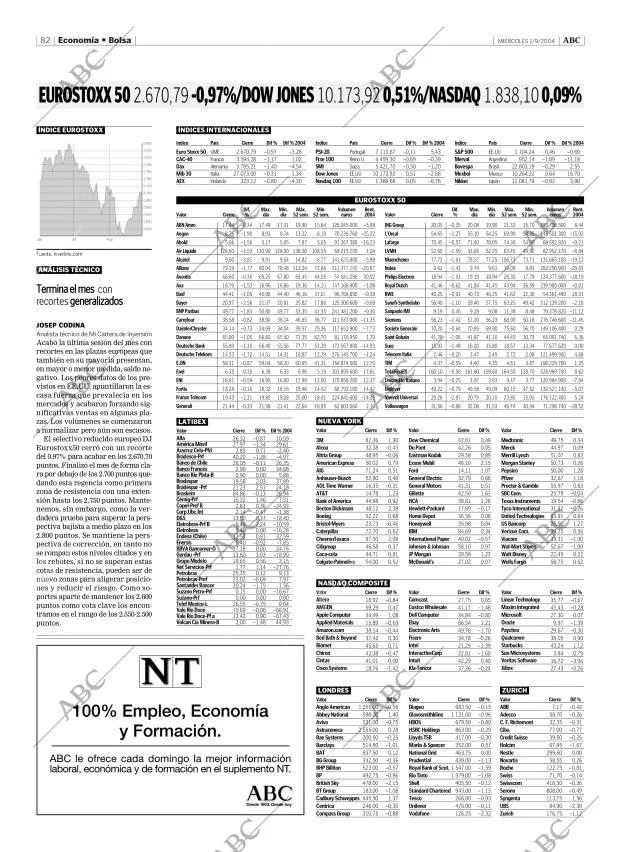 ABC MADRID 01-09-2004 página 82