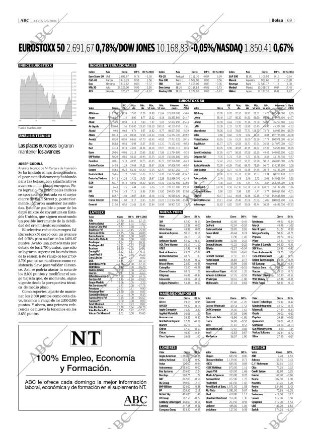 ABC CORDOBA 02-09-2004 página 69