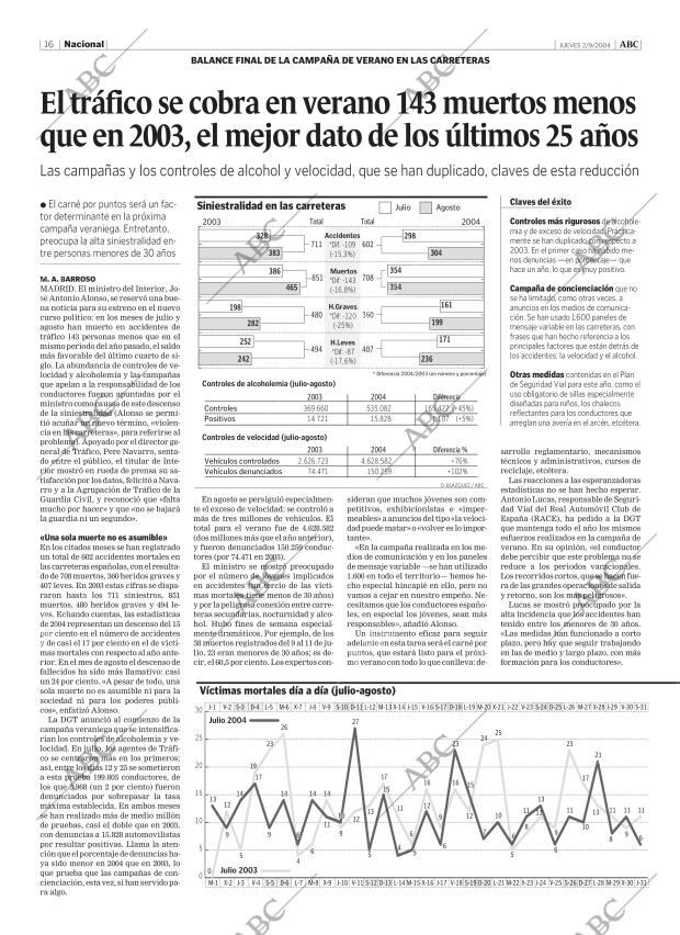 ABC MADRID 02-09-2004 página 16
