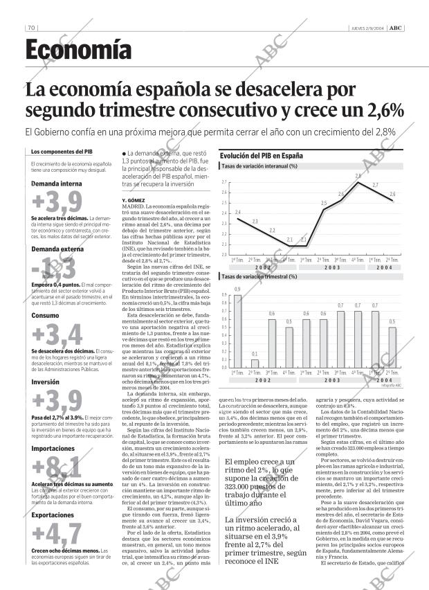 ABC SEVILLA 02-09-2004 página 70