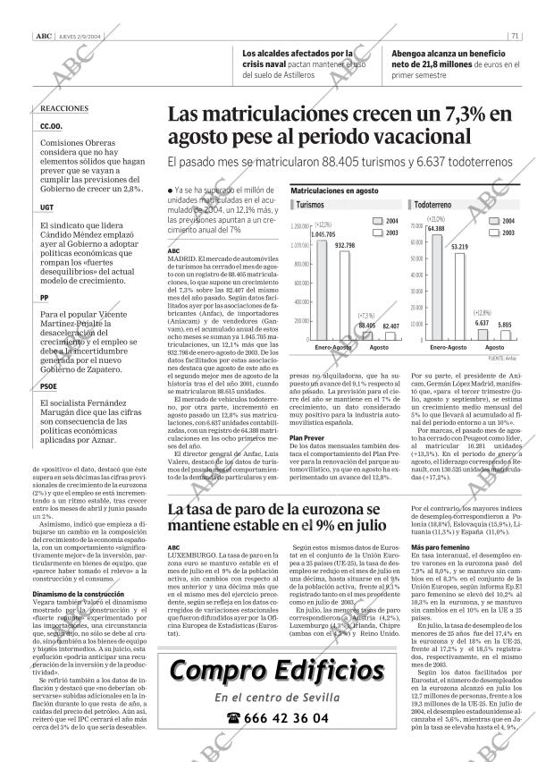 ABC SEVILLA 02-09-2004 página 71