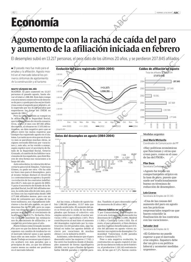 ABC MADRID 03-09-2004 página 82