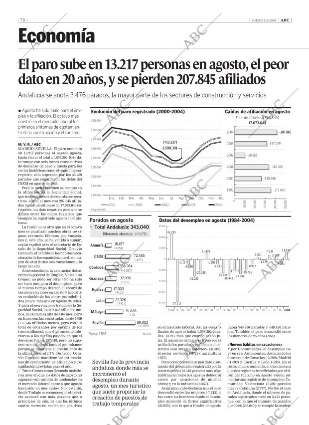 ABC SEVILLA 03-09-2004 página 78
