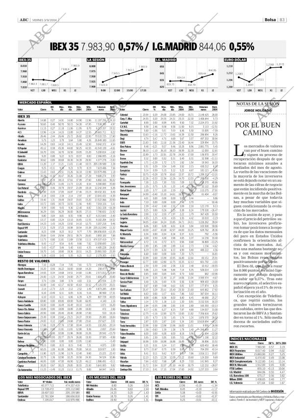 ABC SEVILLA 03-09-2004 página 83