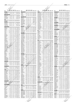 ABC SEVILLA 03-09-2004 página 85