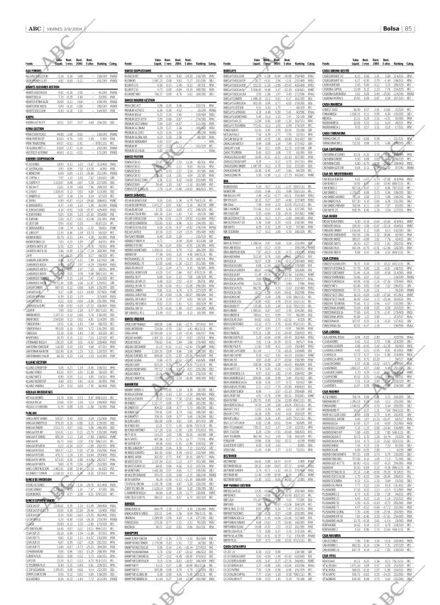 ABC SEVILLA 03-09-2004 página 85