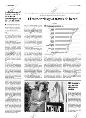 ABC SEVILLA 04-09-2004 página 82