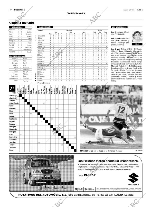 ABC CORDOBA 06-09-2004 página 74