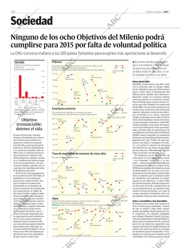 ABC CORDOBA 07-09-2004 página 52