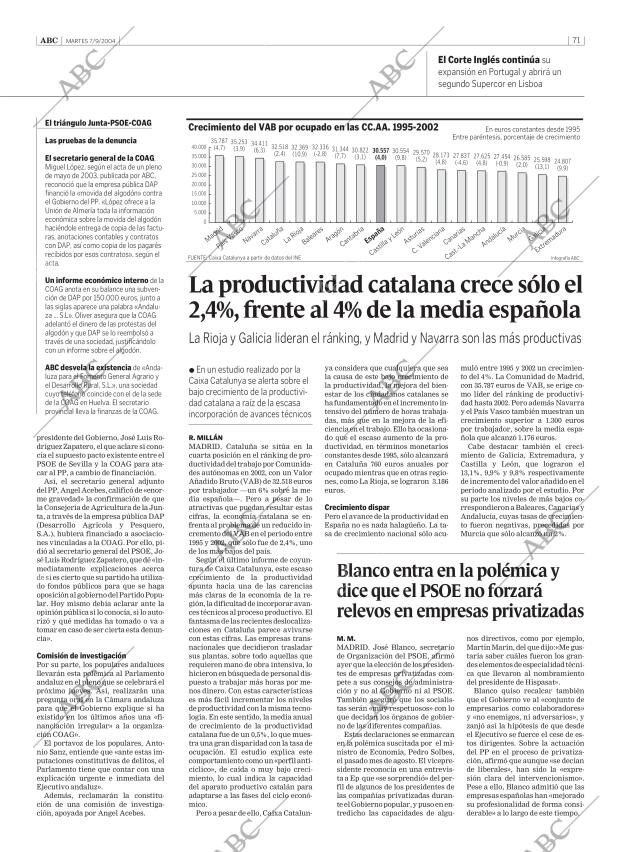 ABC CORDOBA 07-09-2004 página 71