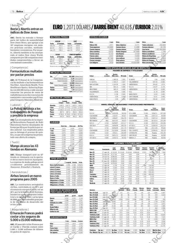 ABC CORDOBA 07-09-2004 página 78