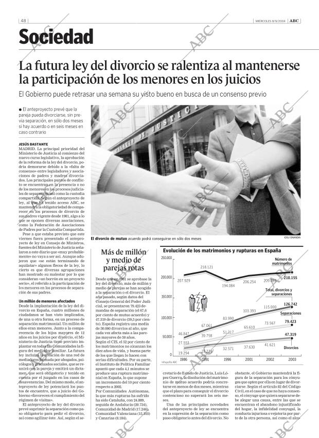 ABC CORDOBA 08-09-2004 página 48