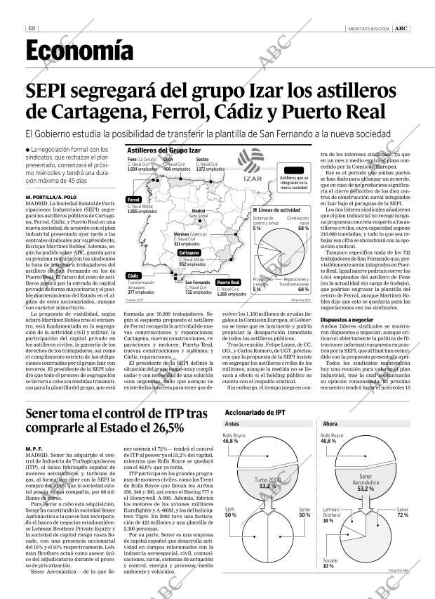 ABC CORDOBA 08-09-2004 página 68