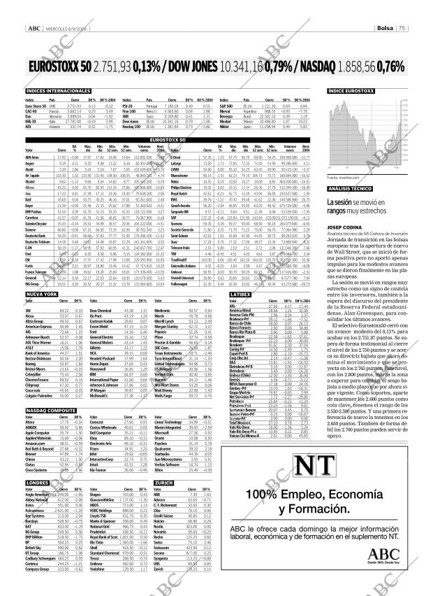 ABC CORDOBA 08-09-2004 página 75