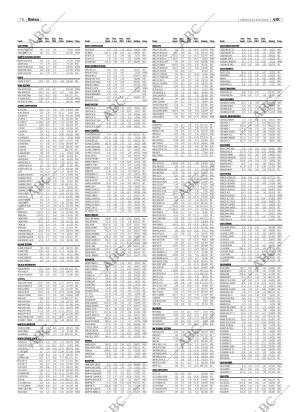 ABC CORDOBA 08-09-2004 página 76