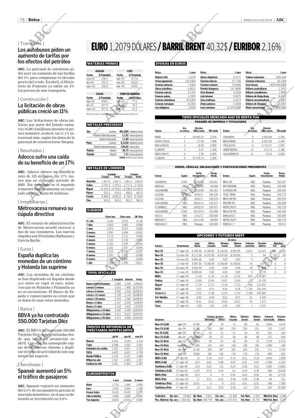 ABC CORDOBA 08-09-2004 página 78