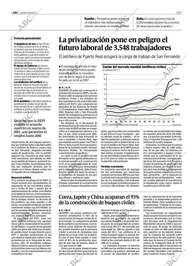 ABC CORDOBA 09-09-2004 página 67