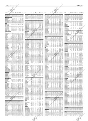 ABC CORDOBA 09-09-2004 página 73