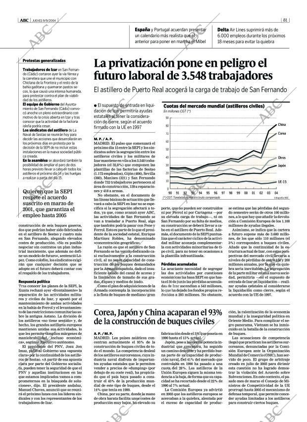 ABC MADRID 09-09-2004 página 81