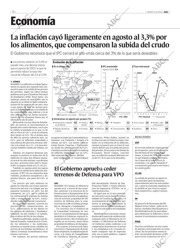 ABC MADRID 11-09-2004 página 76